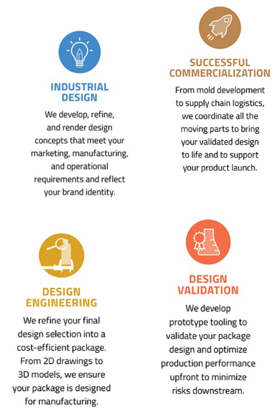 Design & Engineer